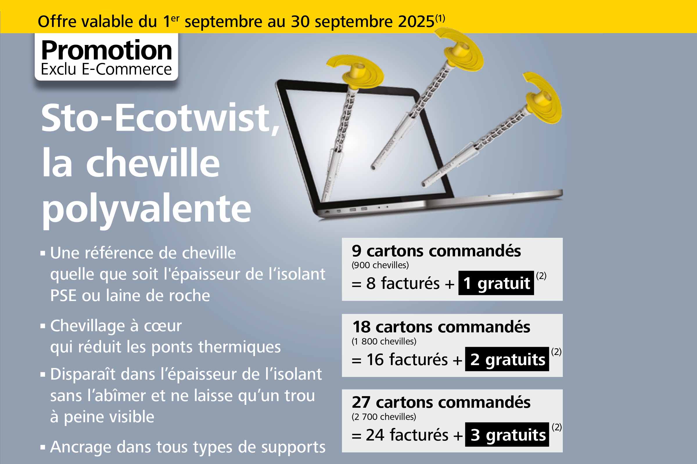 Sto Promo E-Commerce Cheville Ecotwist