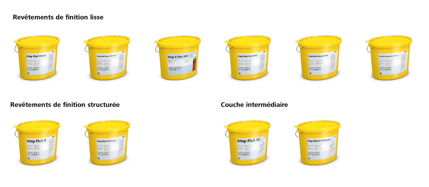 Gamme Irtop PluS 2024